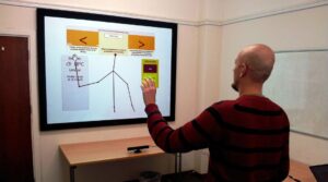 Interfaccia touchless dispositivi pubblici